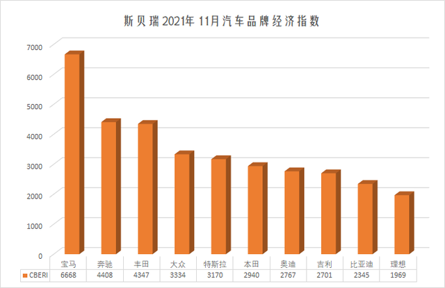 点击进入看图评论