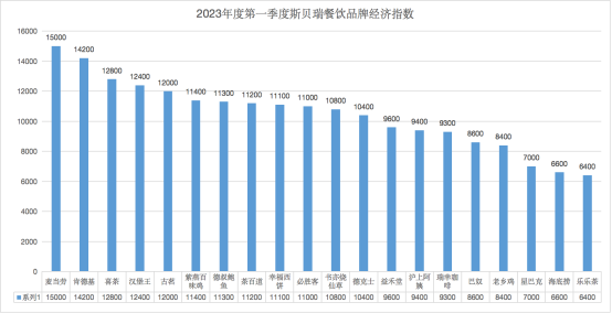 下载.png